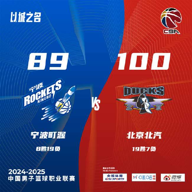 巴拉圭vs澳大利亚现场直播_巴拉圭vs澳大利亚精彩集锦回放_巴拉圭vs澳大利亚比分直播