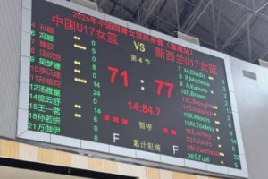 热身赛首败：中国U17女篮输给新西兰U17女篮遭遇逆转