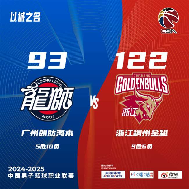 科特迪瓦vs 挪威视频直播_科特迪瓦vs 挪威精彩集锦回放_科特迪瓦vs 挪威在线直播