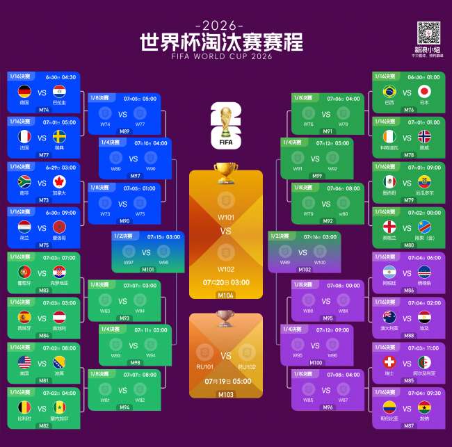 比利时对阵塞内加尔世界杯直播_比利时对阵塞内加尔在线观看_比利时对阵塞内加尔全场录像