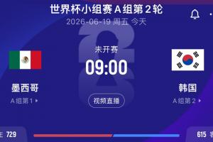 首支出线队伍今晨揭晓?捷克与南非战平,次轮墨西哥与韩国胜者将确定第1名