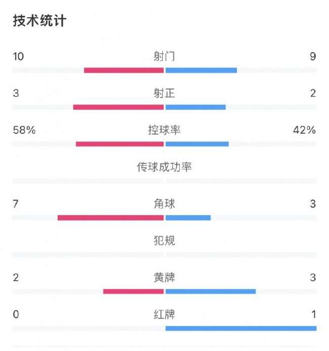 突尼斯VS荷兰现场直播_突尼斯VS荷兰赛事直播_突尼斯VS荷兰高清比赛直播
