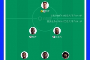 前国安外援巴坎布作为民主刚果首发对阵葡萄牙，开启世界杯首战
