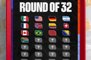世界杯32强席位分布预测：欧洲足球协会13个、非洲足球协会8个、南美洲足球协会4个、亚洲足球协会4个