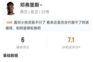 邓弗里斯此役4次射门2次命中+15次球权丢失 7次传中2次成功+7次对抗3次成功 最终得6分