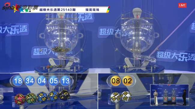 18届世界杯排名