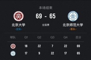 北大女篮总决赛首回合仅以4分险胜北京师大 李星诺贡献15分7篮板7抢断力挽狂澜
