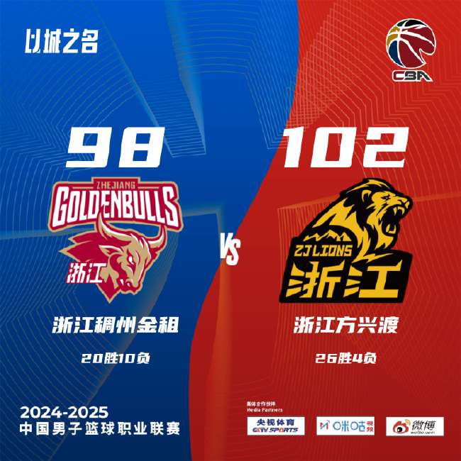 刚果VS乌兹别克斯坦视频直播_刚果VS乌兹别克斯坦精彩集锦回放_刚果VS乌兹别克斯坦直播