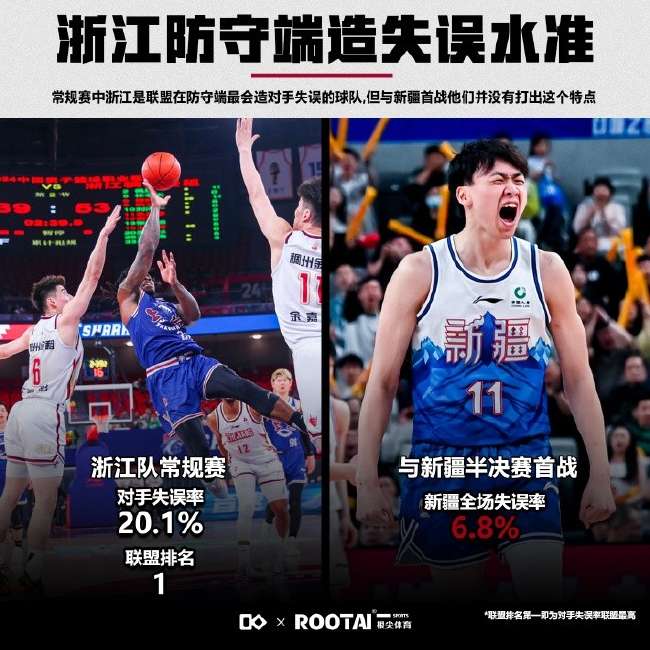 葡萄牙VS 克罗地亚免费观看直播在线_葡萄牙VS 克罗地亚无插件直播_葡萄牙VS 克罗地亚比分预测