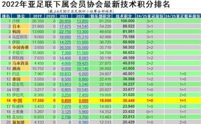 阿尔及利亚vs奥地利比赛直播_阿尔及利亚vs奥地利直播吧_阿尔及利亚vs奥地利免费观看直播在线