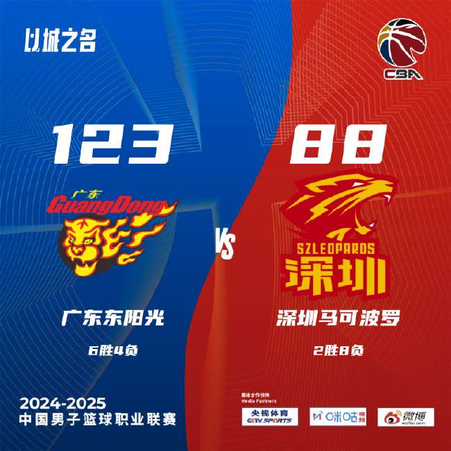 巴拉圭vs澳大利亚高清比赛直播_巴拉圭vs澳大利亚世界杯直播_巴拉圭vs澳大利亚视频直播