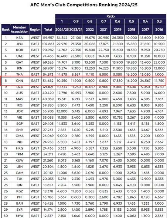科特迪瓦VS挪威视频直播_科特迪瓦VS挪威无插件直播_科特迪瓦VS挪威直播