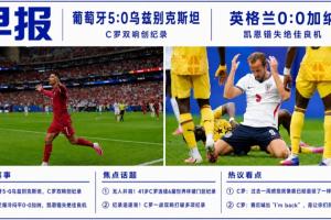世界杯晨报：C罗连进两球破纪录！葡萄牙5-0大胜，英格兰0-0战平加纳