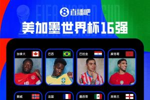 世界杯16强名单揭晓：阿法西英葡巴入选，挪威、巴拉圭成功晋级