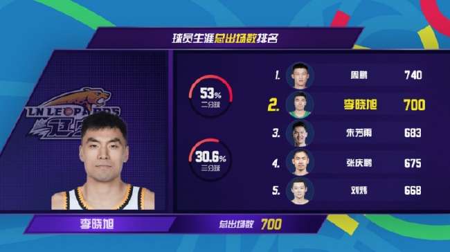 英格兰vs 刚果免费直播_英格兰vs 刚果在线观看_英格兰vs 刚果精彩集锦回放
