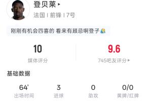 金球先生帽子戏法！登贝莱全场表现：出场64分钟，3射3中，3球进账，预期进球0.29