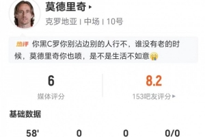英雄渐老！魔笛此役无射无关键传球 传球准确率100% 评分仅6分
