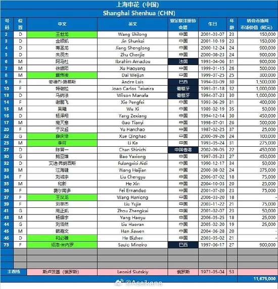 乌拉圭vs西班牙录像回放_乌拉圭vs西班牙免费直播_乌拉圭vs西班牙比分直播