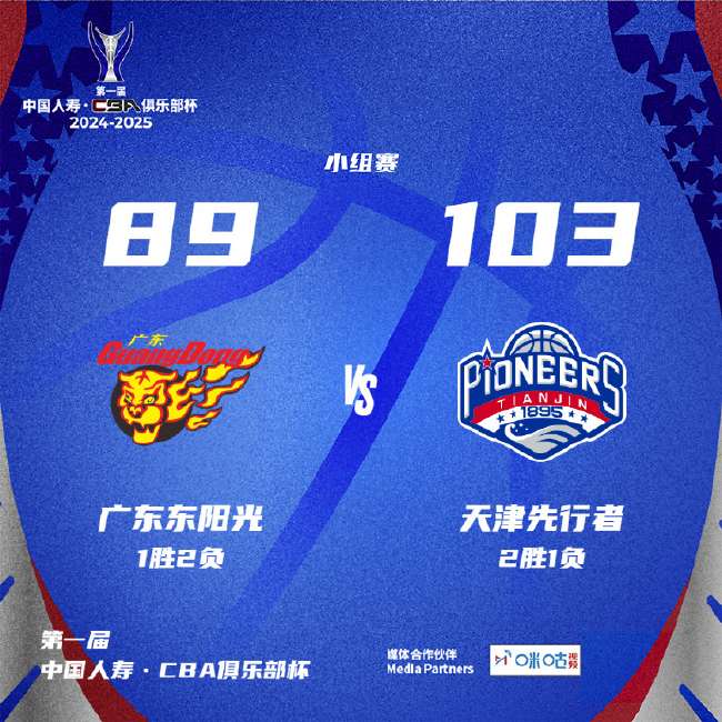 巴拉圭vs澳大利亚免费直播_巴拉圭vs澳大利亚精彩集锦回放_巴拉圭vs澳大利亚视频直播